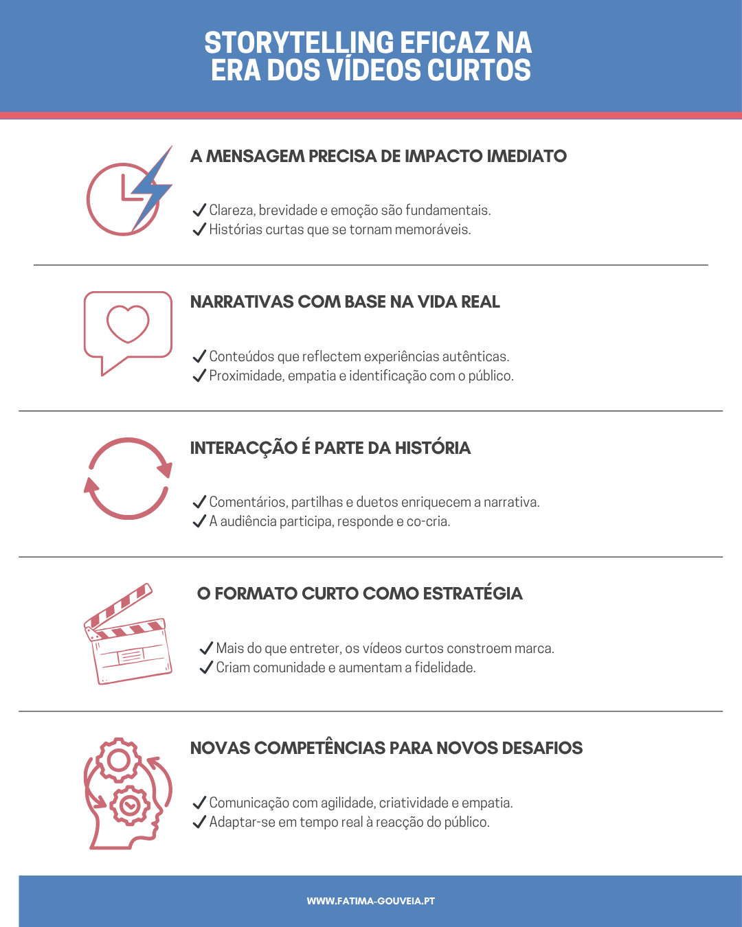 Infográfico sobre storytelling eficaz com vídeos curtos, destacando impacto imediato, vida real, interação, estratégia e novas competências na comunicação digital.