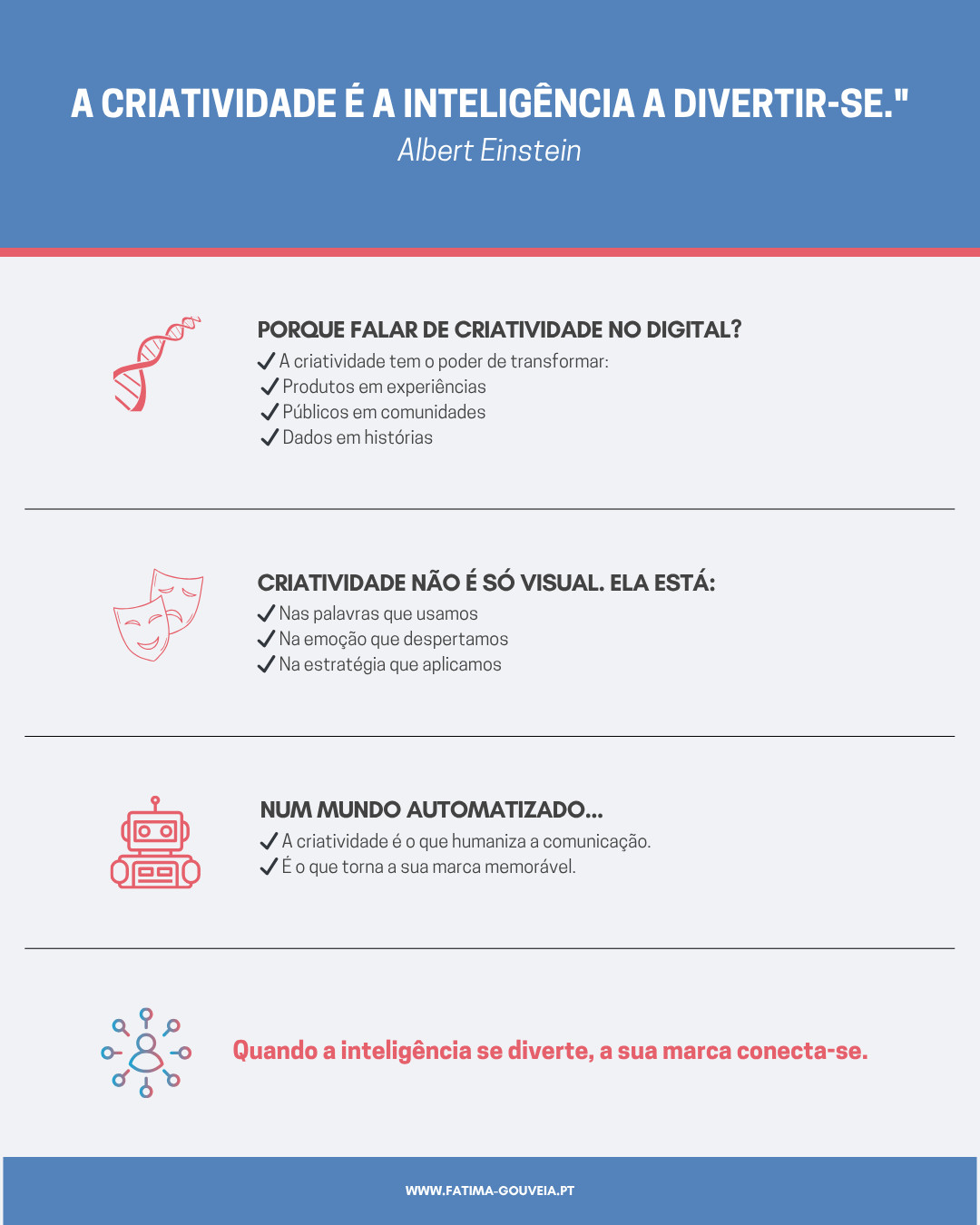 Infográfico sobre o papel da criatividade no digital, destacando como ela transforma experiências, humaniza a comunicação e conecta marcas.