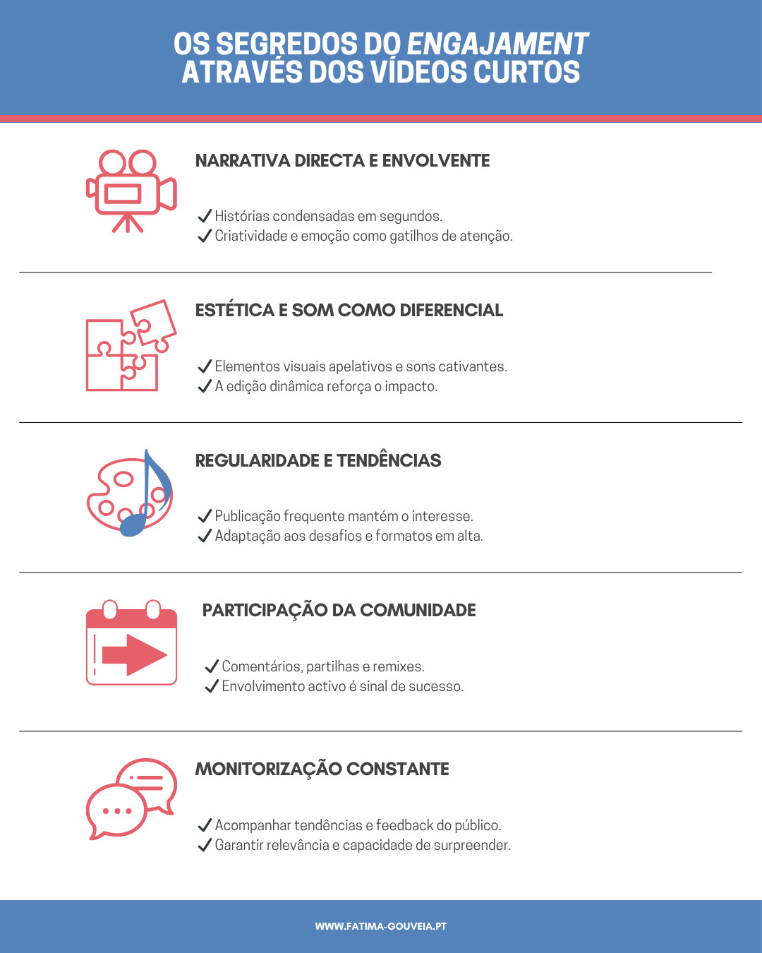 Infográfico com 5 dicas para vídeos curtos: narrativa envolvente, estética e som apelativos, regularidade, participação da comunidade e monitorização contínua.