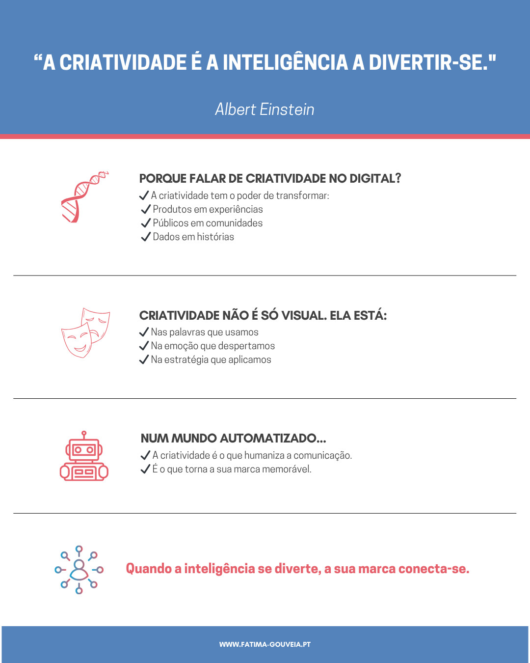 Infográfico sobre o papel da criatividade no digital, destacando como ela transforma experiências, humaniza a comunicação e conecta marcas.