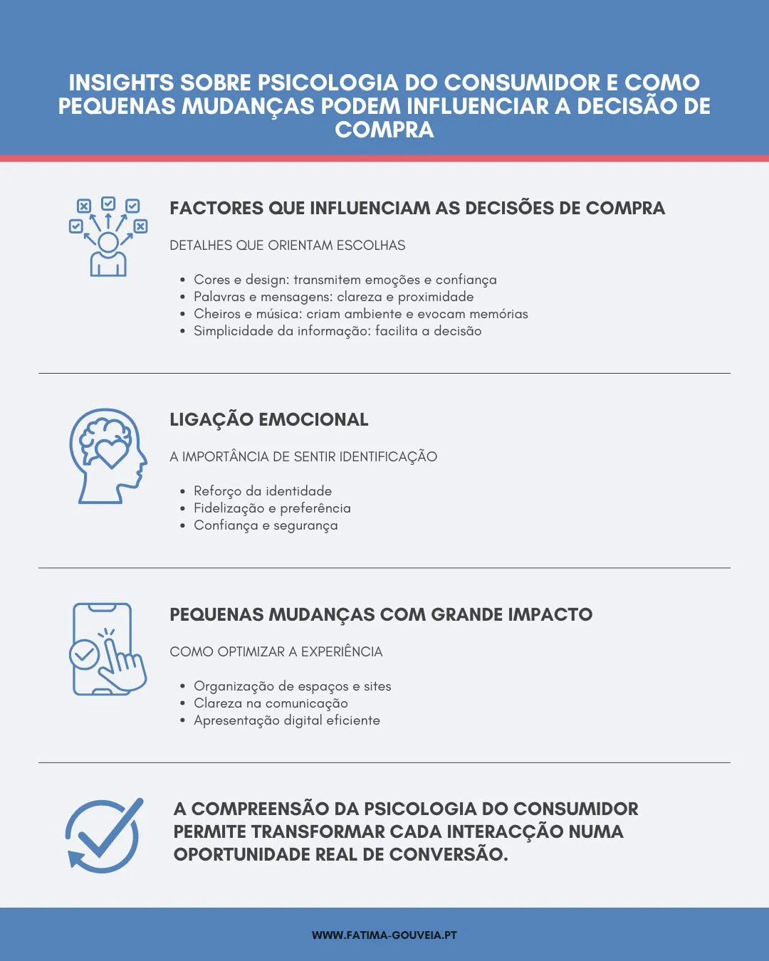 Infográfico sobre decisões de compra inconscientes. Explica factores que influenciam como cores, design, linguagem, cheiros e música. Destaca a ligação emocional com marcas, a importância da simplicidade e como pequenas mudanças na comunicação e experiência podem aumentar a conversão.